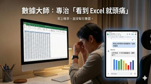 Google AI Pro 2TB 家庭共享