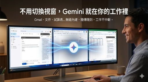 Google AI Pro 2TB 家庭共享