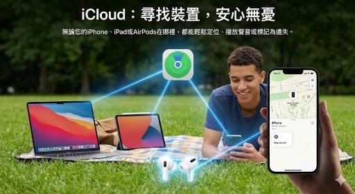 iCloud+ 2TB 家庭共享